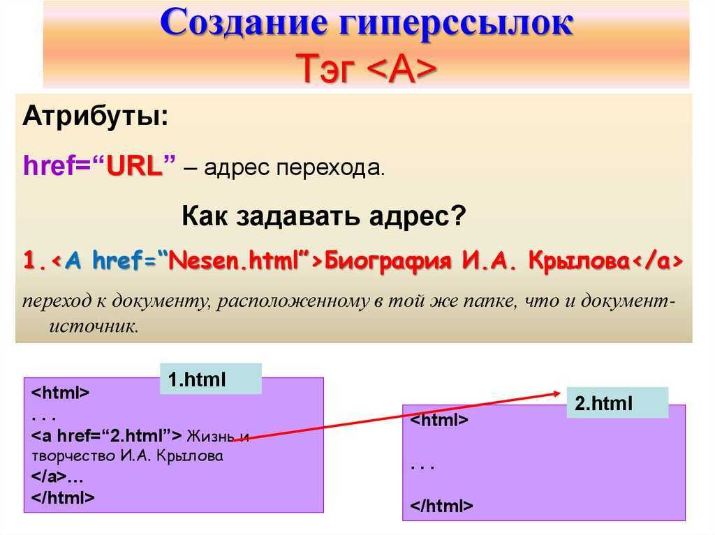 Как открыть ссылку в новой вкладке html | impuls-web.ru