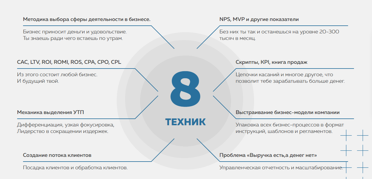 Проблемы роста: 9 ошибок при масштабировании бизнеса – hussle