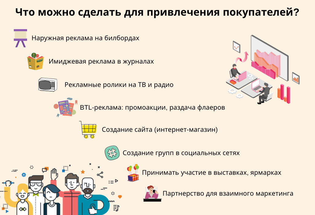 Как увеличить средний чек: 6 проверенных способов повышения