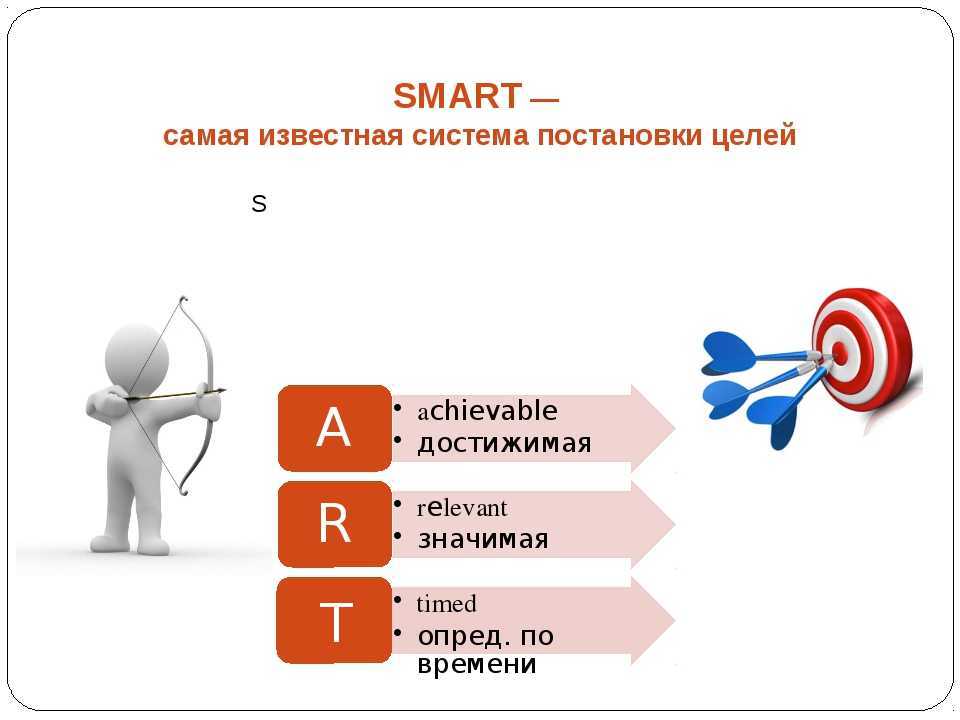 Цель смарт для презентации