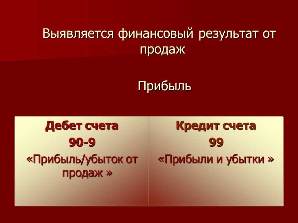 Результаты счет. Схема счета 99. Схема счета 99 прибыли и убытки. Дебет 90.9 кредит 99. 99 Счет по дебету это прибыль или.