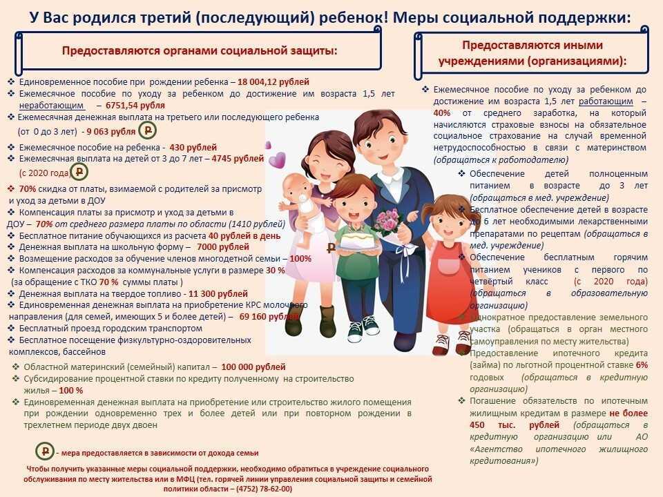 Население владивостока по данным росстат