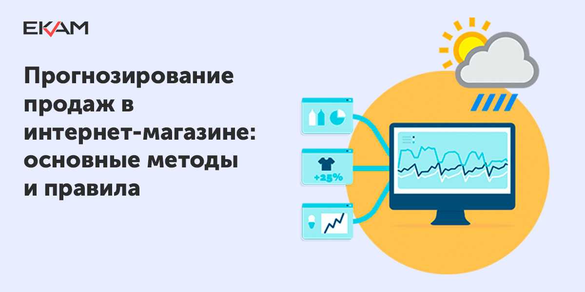 Как ставить цели по smart (что это) - примеры и инструкция