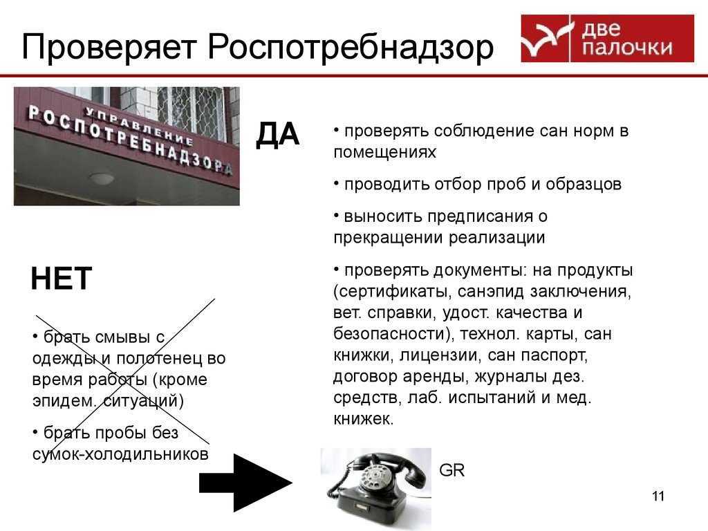 Получается проверить. Что проверяет Роспотребнадзор. Документы для проверки Роспотребнадзора. Как проверяет Роспотребнадзор. Проверяющие Роспотребнадзора.