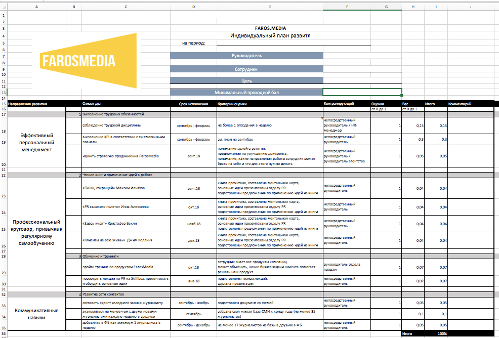 План работы ипр