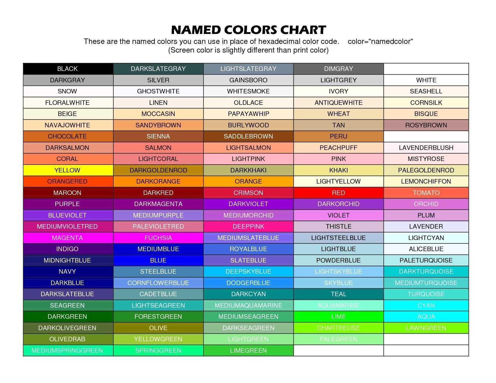 Цветовая модель rgb в css — единицы измерения —  codebra