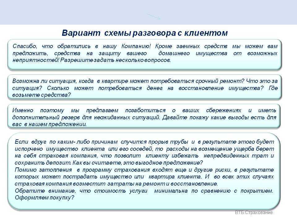 Как правильно предлагать