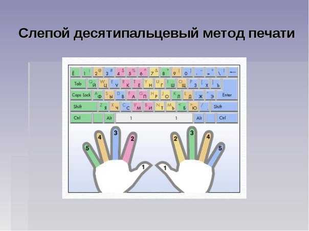 Как научиться быстро печатать на клавиатуре вслепую - тренажеры и советы тарифкин.ру
как научиться быстро печатать на клавиатуре вслепую - тренажеры и советы