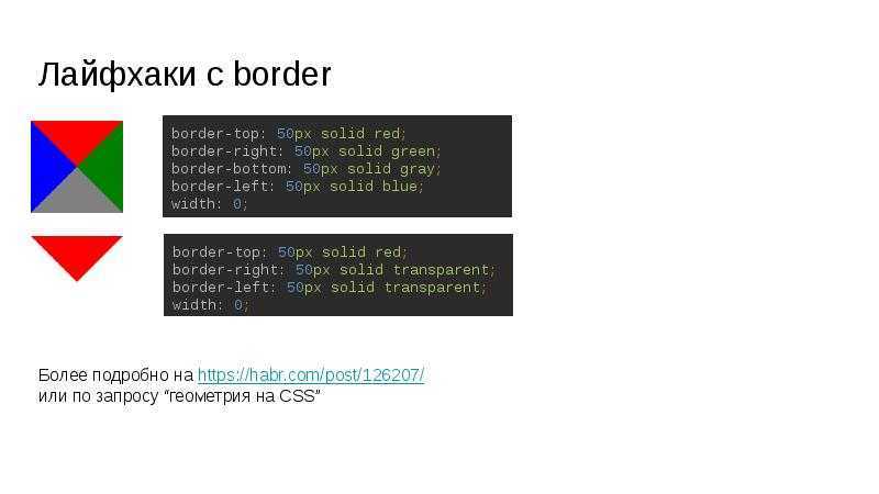 Html & css: как не надо • не задавайте контейнерам ширину, равную брикпойнтам