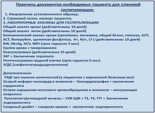 Документы црб. Документы для госпитализации. Список обследований для госпитализации. Памятка для госпитализации. Памятка при госпитализации на операцию.