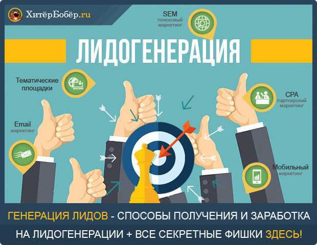 Лиды и лидогенерация: понятие, цель и применение на практике