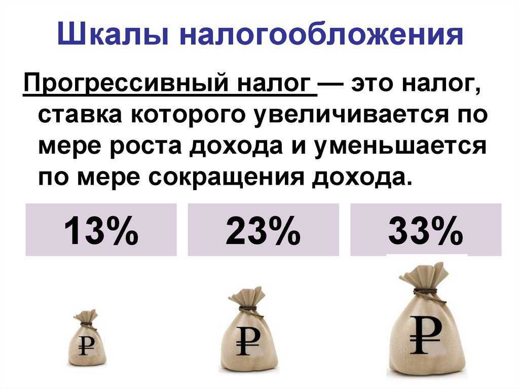 Прогрессивное налогообложение: суть. плюсы и минусы, мнение россиян