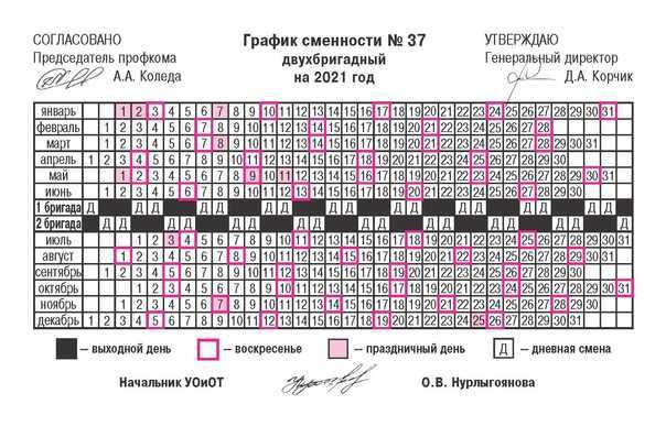 График сменности доводится до сведения