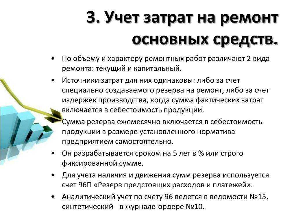 Бухгалтерский и налоговый учет ремонта автомобиля
