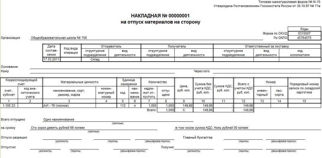 Образец заполнения накладная на передачу готовой продукции в места хранения