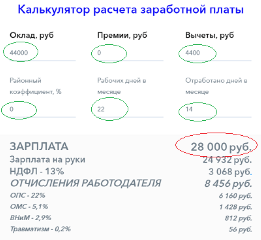 Неполный расчет. Как высчитать зарплату по ок. Расчёт зарплаты по окладу. Как посчитать зарплату по окладу. Рассчитать зарплату по окладу.