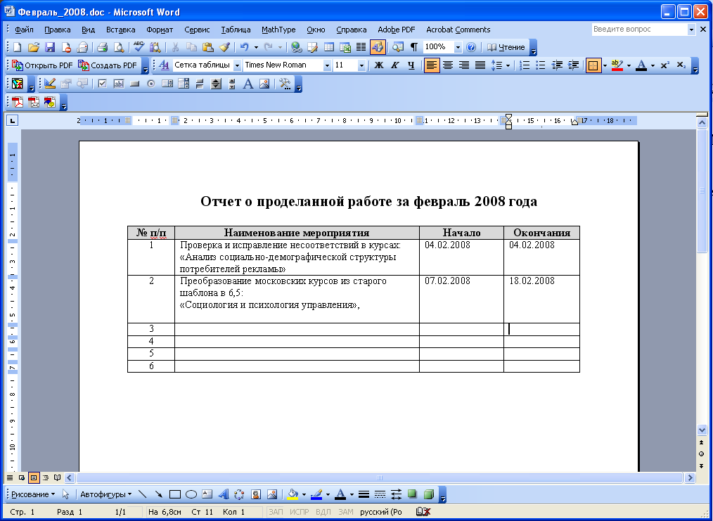 Ежедневный отчет о проделанной работе образец excel