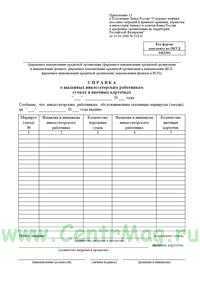 Инкассация денежных средств: правила и стоимость, что значит, бланк
