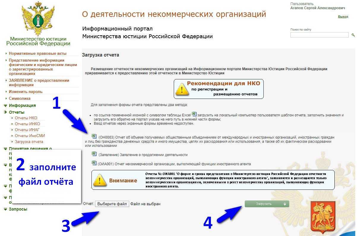 Отчеты, предоставляемые НКО в Минюст Принципы, в соответствии с которыми составляются отчеты в Минюст Порядок и сроки сдачи отчетности