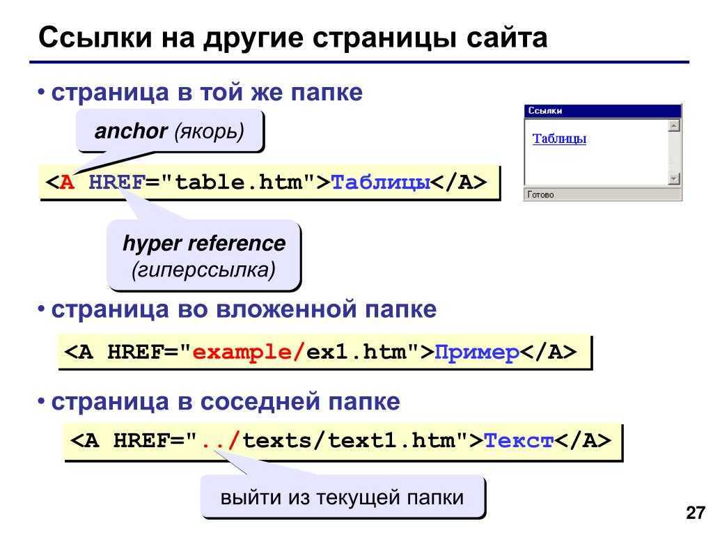 Как в html задать шрифт: множество фишек и примеров, чтобы сделать ваш сайт удобочитаемым