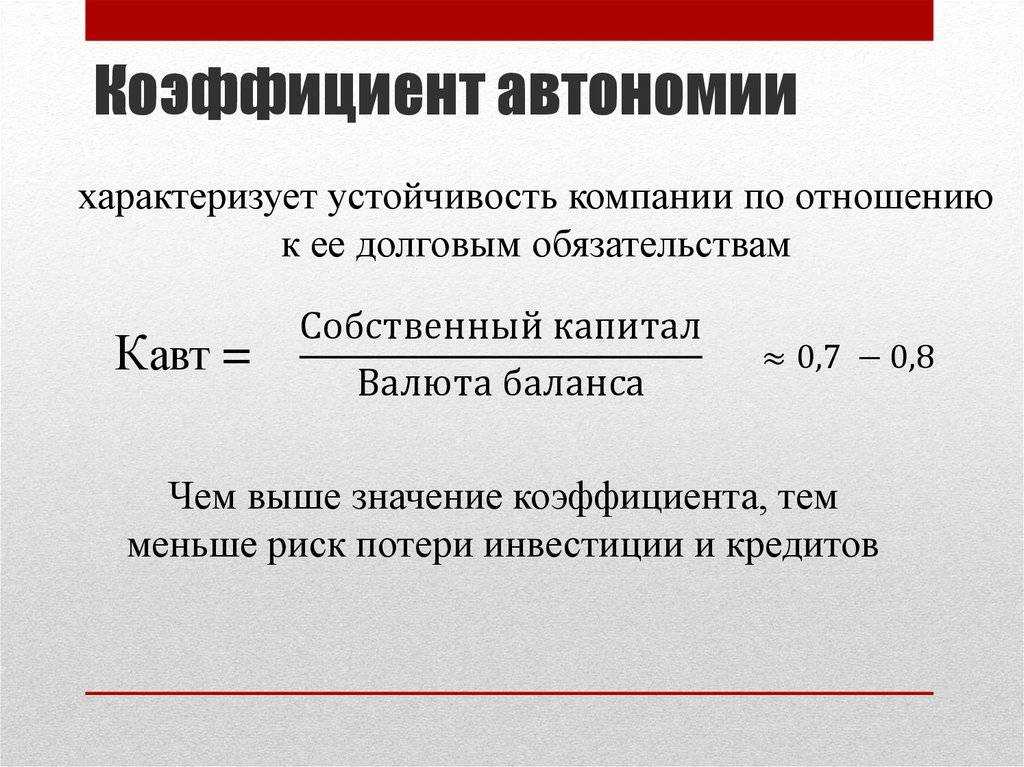 Что показывает коэффициент финансирования - степень независимости предпринимательства