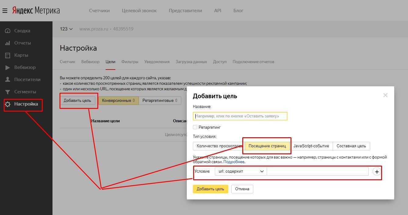 Яндекс метрика - подключение и установка счетчика на сайт, настройка целей, отчетов