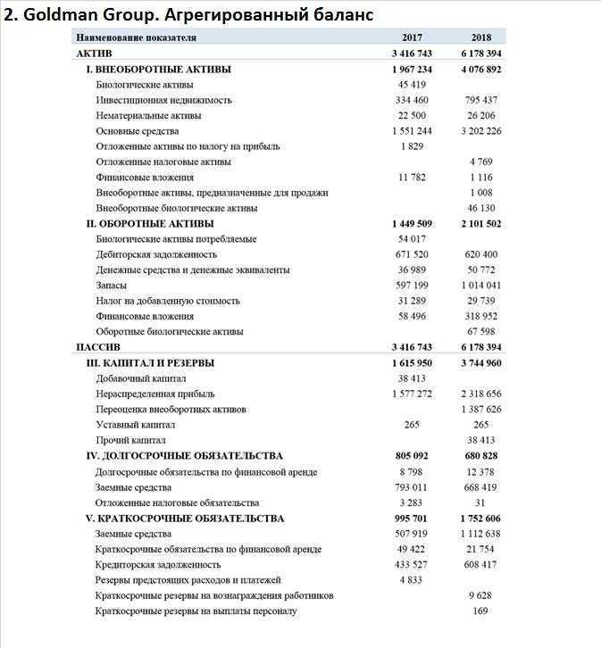 Где в балансе отражаются расходы. Резервы предстоящих платежей в балансе строка. Резервы предстоящих расходов Актив или пассив в балансе. Резервы предстоящих платежей Актив или пассив. Резервы предстоящих расходов и платежей в балансе.