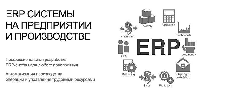 Разработка прототипа erp системы