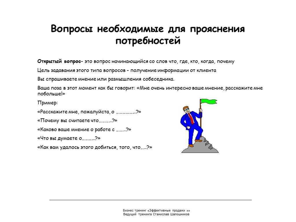 Тренинг по продажам. Вопросы по тренингу по продажам. Вопросы на тренинге по продажам. Тренинг по продажам образец. Темы тренингов по продажам.