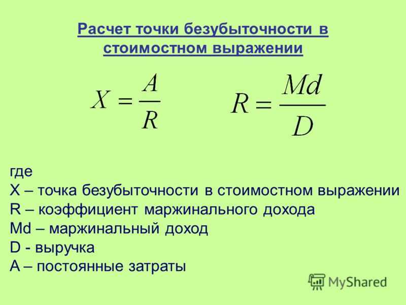 Расчет точки. Формула безубыточности формула для расчета. Формула точки безубыточности формула. Точка безубыточности формула расчета. Точка безубыточности в натуральном выражении формула.