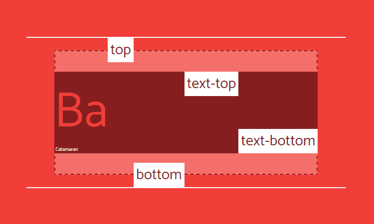 Font family css возможные шрифты • вэб-шпаргалка для интернет предпринимателей!