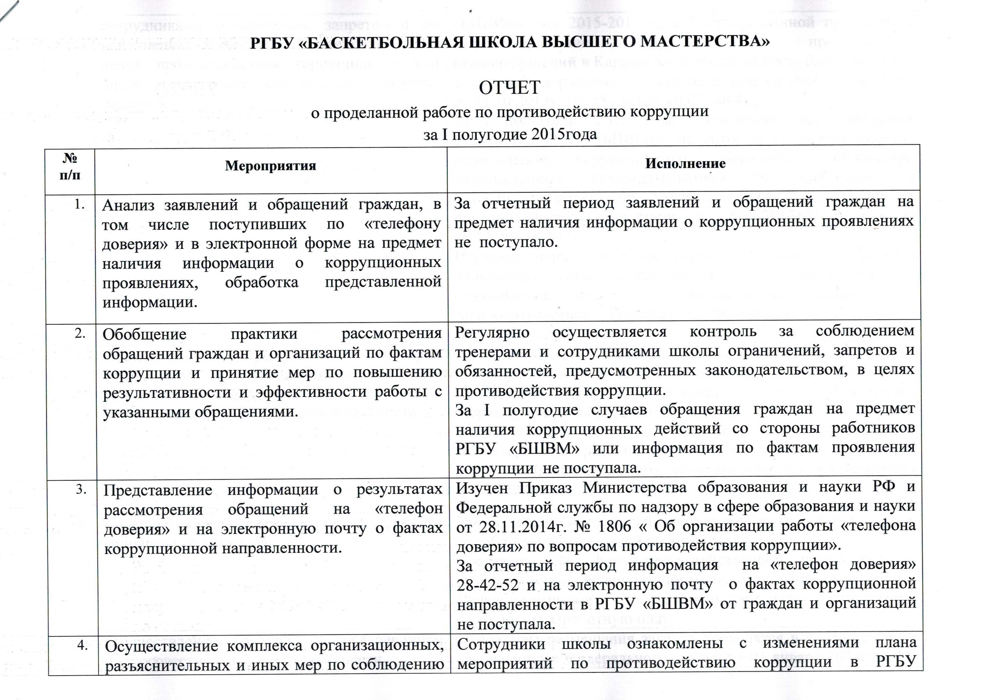 Образец отчета о проделанной работе. Отчёт о проделанной работе образец. Как написать отчет о проделанной работе. Отчет о проделанной работе за неделю. Отчет о проделанной работе за день.