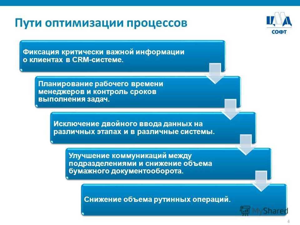 Бизнес-процессы в организации - что это такое и как их описать | управление и описание бизнес-процессов на примере