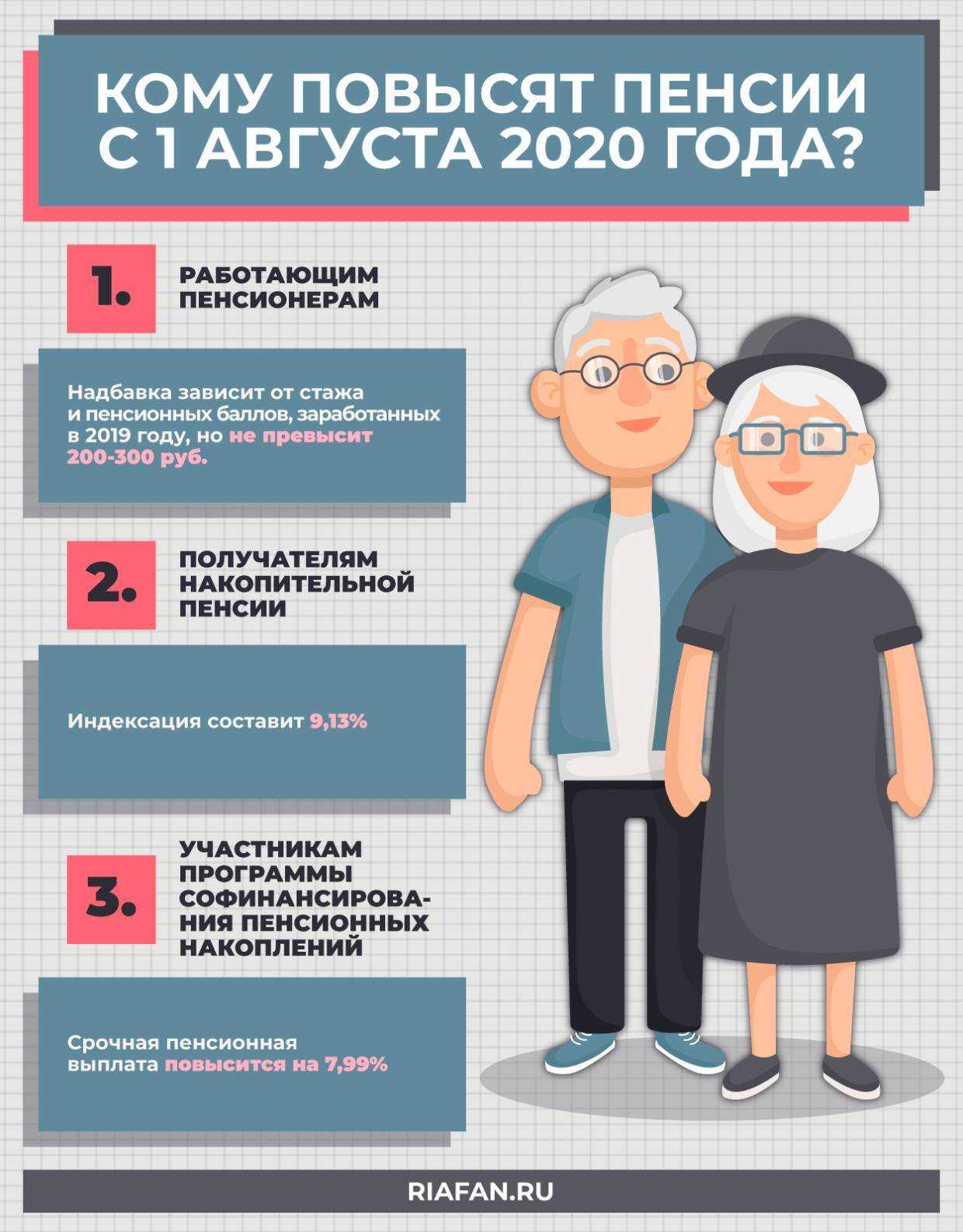 Топ 47+ востребованных профессий на 2022-2025 год – кем работать в будущем